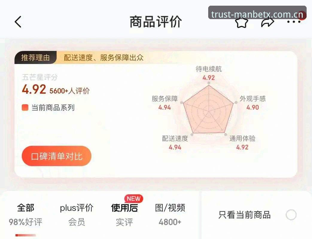 ManBetX安全可靠vs.用户疑虑：资深玩家的真实体验与选择指南