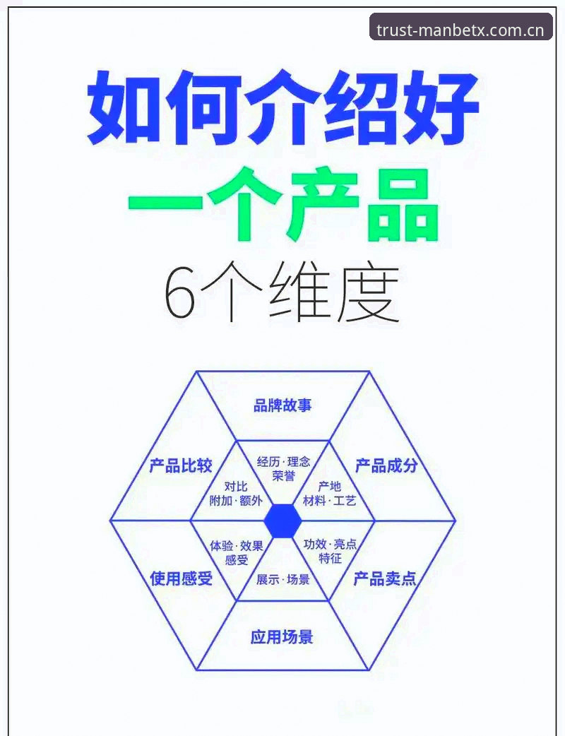ManBetX靠谱吗哪个好？5个新手必看的关键评估维度